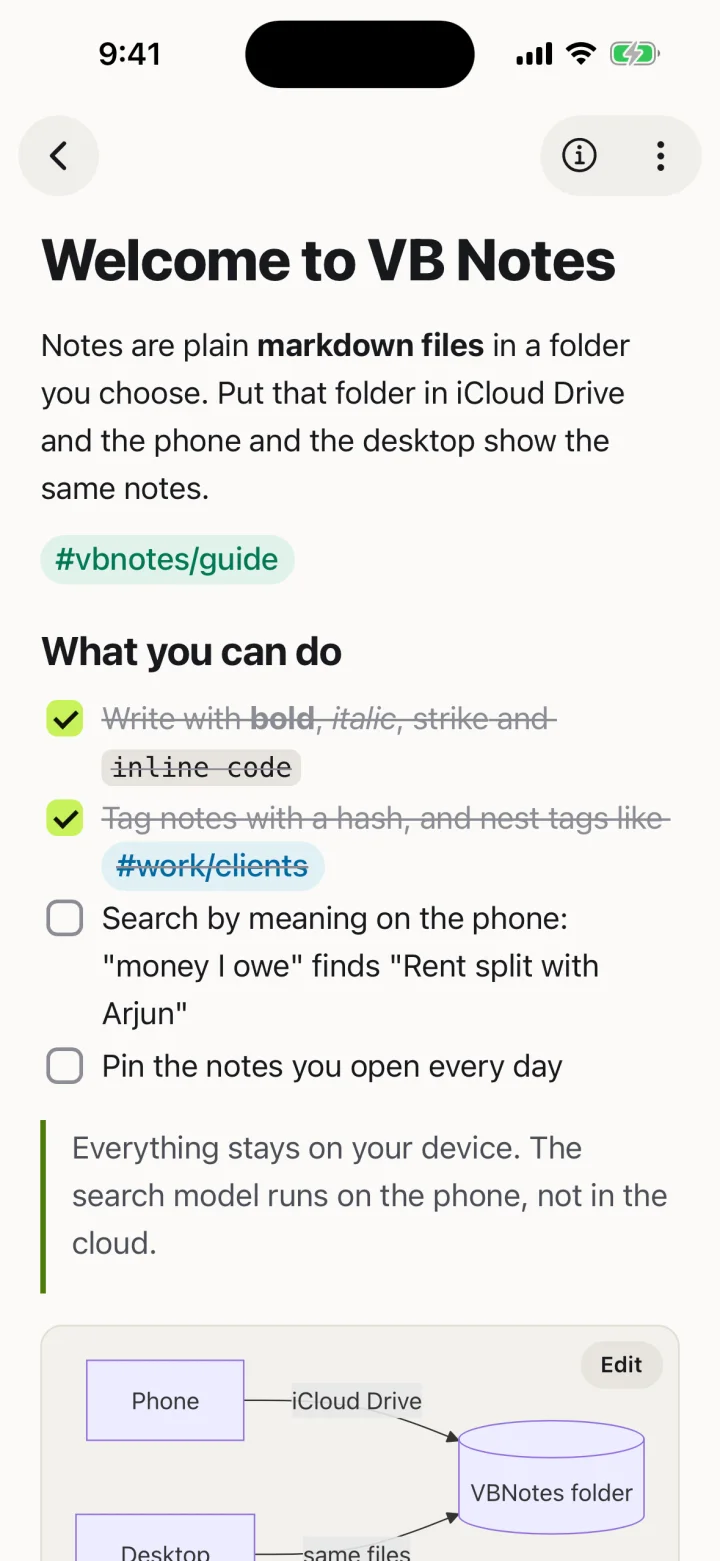 A note with a checklist, a quote and a diagram